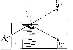 Versuchsaufbau.jpg (5387 Byte)